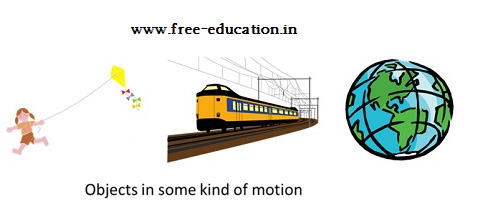 motion in straight line
