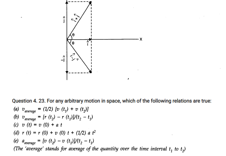 class eleven physics motion in a plane notes