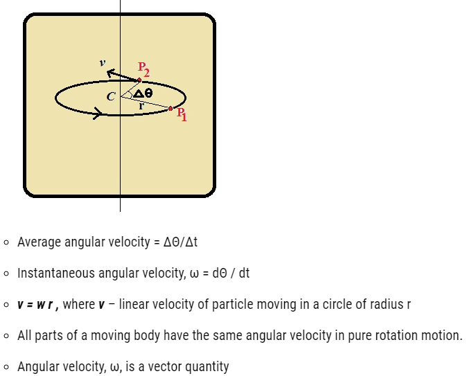 Class 11 Physics Rotational Motion Notes and NCERT Solution